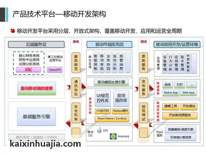 J9发布时空客流多源融合算法更新